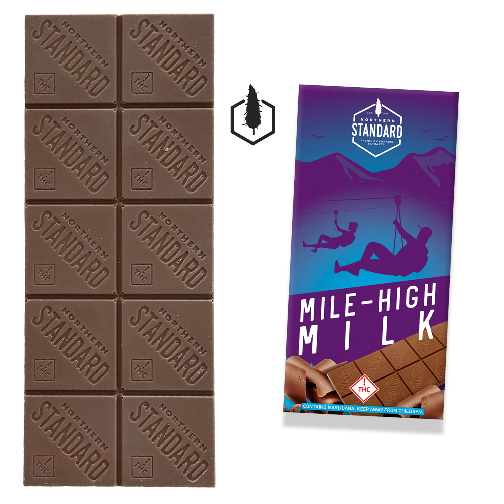 Mile High Milk - 1000mg